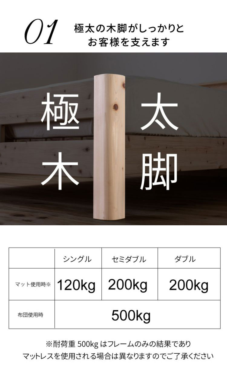 源ベッド TCB245 D 繊細すのこ 夜香プレミアム628 ダブル マットレス付き マットレスセット マットレス付きベッドフレーム マットレス付きベッド ベッド 寝具 インテリア 家具(代引不可)【送料無料】 [2]