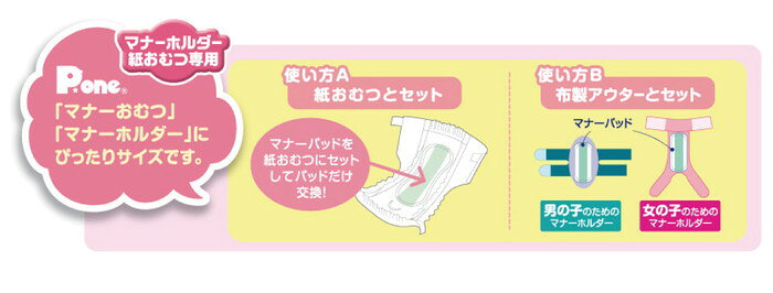 リコメン堂の【4個セット】 マナーパッド Active Mサイズ 32枚 ビッグパック 犬用 おむつ オムツ トイレ まとめ売り セット売り【ポイント10倍】【送料無料】｜アングル3