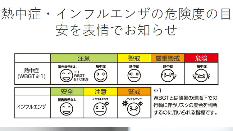 ドリテック デジタル温湿度計 危険度目安を表情でお知らせ ピンク O-421PK 熱中症対策 エアコン・加湿器の使用目安に 温度計 湿度計 dretec【送料無料】 [3]