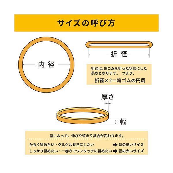 （まとめ） 共和 オーバンド#45 内径114.5mm 50g入 透明袋 GPA-N-009 1袋 【×3セッ...