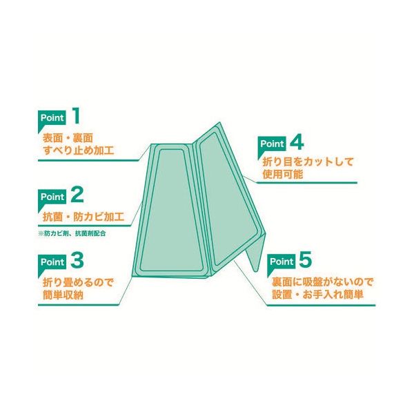 リコメン堂のダイト すべり止め浴そうマット NB-M｜アングル2