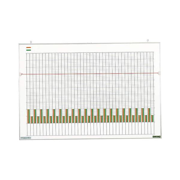 ■商品内容統計図表盤 No.240S■商品スペック●シリーズ名統計図表盤●JANコード4903331231562●製品寸法 幅(W)814 mm●製品寸法 奥行(D)553 mm●製品寸法 高さ(H)18 mm●製品質量3500 g●仕様●項目数:40 ●グラフ色:橙・緑 ●付属品:水生ペン・吊金具・木ネジ■送料・配送についての注意事項●本商品の出荷目安は【3 - 8営業日　※土日・祝除く】となります。●お取り寄せ商品のため、稀にご注文入れ違い等により欠品・遅延となる場合がございます。●本商品は仕入元より配送となるため、沖縄・離島への配送はできません。