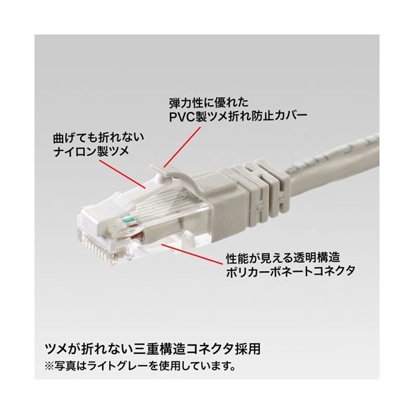 【5個セット】 サンワサプライ つめ折れ防止カテゴリ6 LANケーブル 7m イエロー KB...