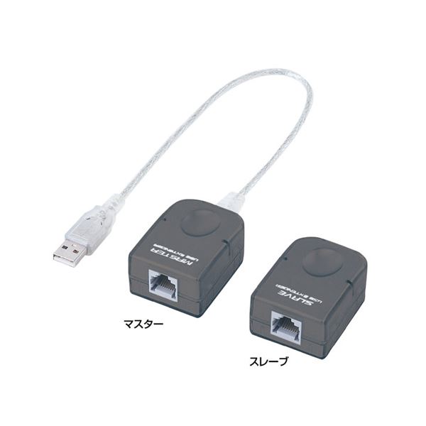 サンワサプライ USBエクステンダ- USB-RP40 (代引不可)