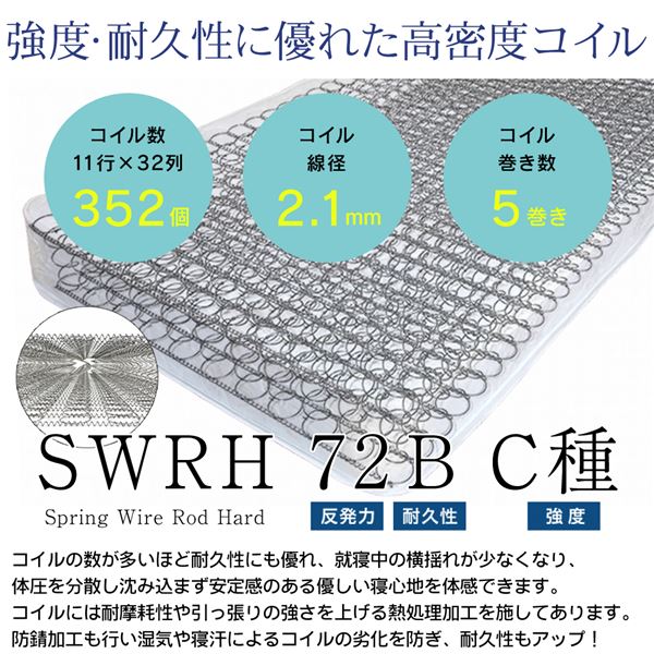 圧縮梱包 ロールボンネルコイルマットレス/寝具 【シングル】 幅97cm×長さ195cm×高さ16.5cm 強度 耐久性 クッション性抜群 (代引不可) [3]