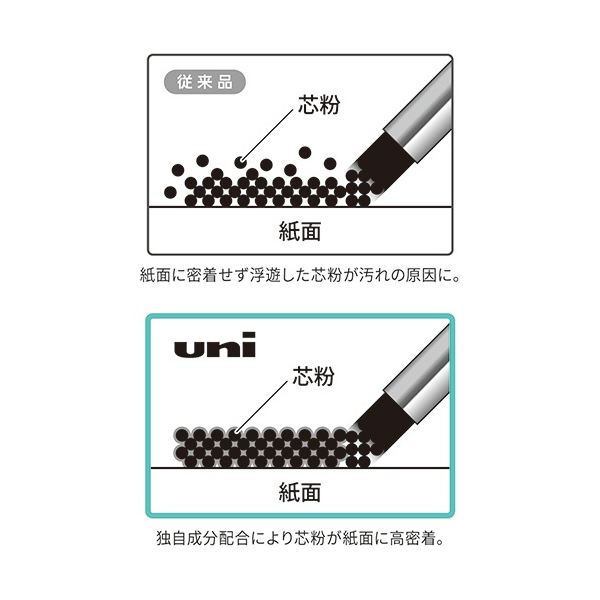 (まとめ) 三菱鉛筆 シャープ替芯 ユニ 0.5mm B ULS0540B 1個(40本) 【×50セット】【送料無料】 (代引不可) 3