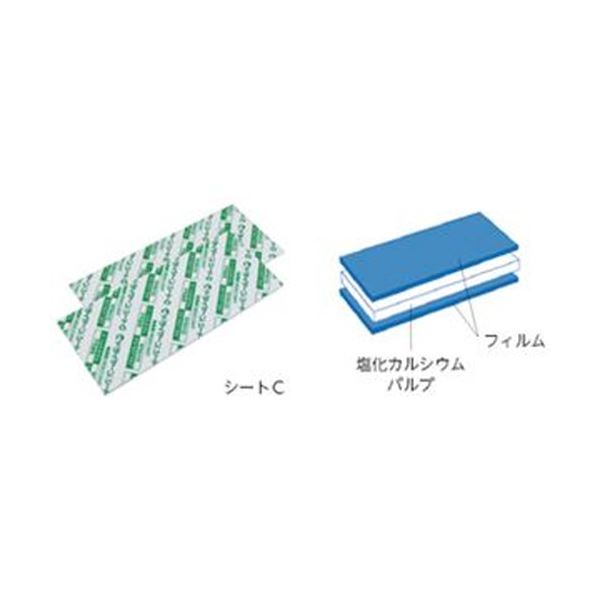 ドライヤーン シートC 塩化カルシウム (代引不可)