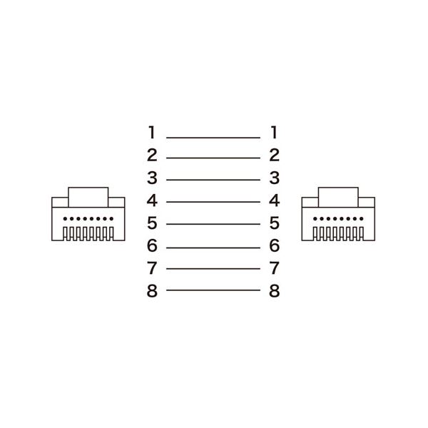 変換名人 10個セット USBケーブル20 micro(オス)to micro(オス) USBMCA/A20FX10 | PC 周辺機器 関連：usbメモリ タイプ 容量 ハブ コンセント ケーブル 充電器 変換 type アダプタ 充電 メモリー 延長