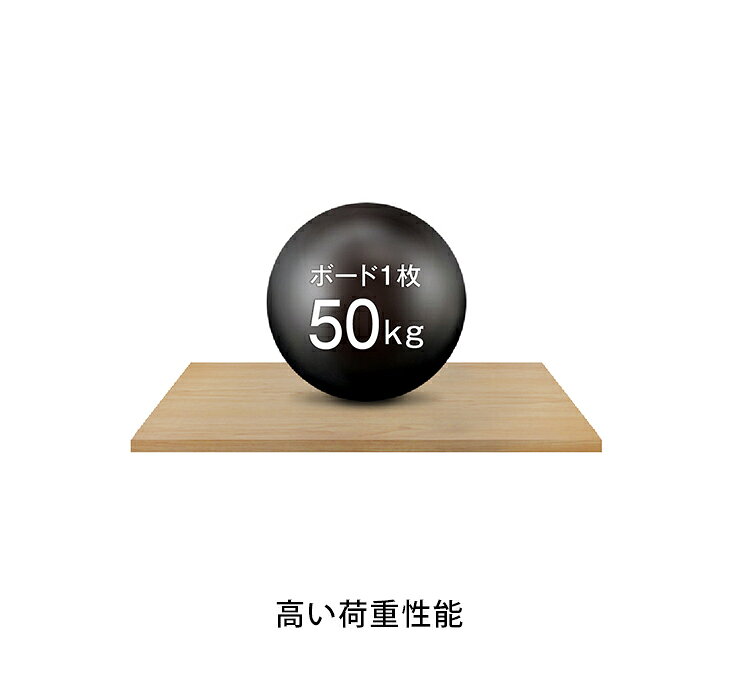 耐荷重50kg！ ラック 連結用棚板 3連用 机 デスク ラック シェルフ 棚 メタル&ウッド リモートワーク 在宅 リモート PCデスク テレワーク モダン シンプル おしゃれ 韓国インテリア 車庫 作業用(代引不可)【送料無料】 rcmd-34302819 リコメン堂 サンプル画像3