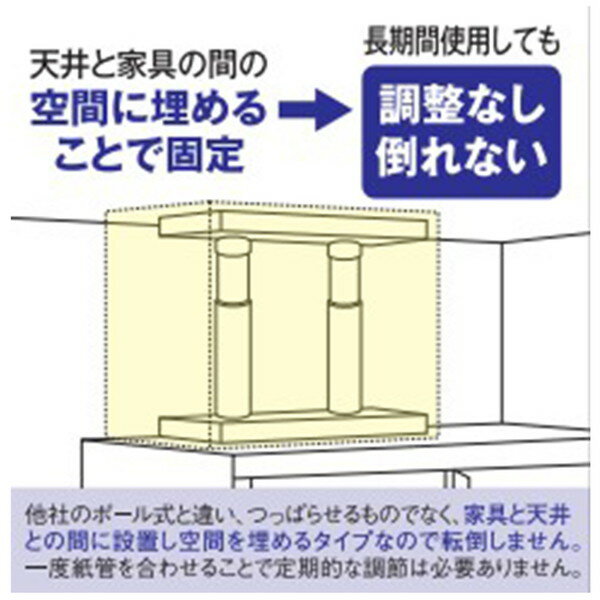 ESCO ������ 300-450mm �ȶ�ž���ɻߥݡ���(�֥�å�) EA979CV-22(����Բ�)������̵����