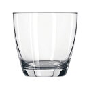 Libbey(リビー) エンバシー ロック No.1514（6ヶ入） RLBCU01 JANコード 0031009458394●メーカー品番:No.1514●直径(口径)×高さ(mm):76(76)×73●容量(cc):207■リビー タンブラー&バーウェアヒート トリーテッドブロー成形の商品に施されるLibbey 独自の口部強化熱処理加工です。■加熱急冷によりグラスの耐久性を高めると共にガラスへの負荷を除去し強化加工にも係らず万一破損の際通常ガラス同様飛散しません。■EMBASSY エンバシー シリーズ■※アメリカ製【送料について】北海道、沖縄、離島は送料を頂きます。