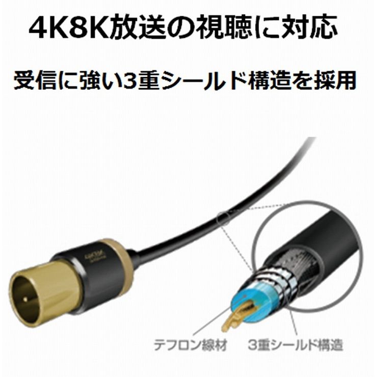 エレコム TV接続用アンテナ分配器 DH-ATD48K05BK(代引不可)【送料無料】