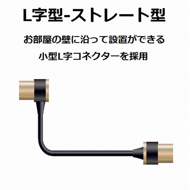 エレコム TV接続用アンテナケーブル DH-ATLS48K10BK(代引不可)