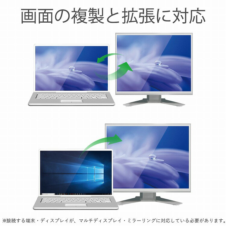 エレコム 変換アダプタ USB Type‐Cオス-HDMIメス/VGAメス対応 複写対応 映像変換 AD-CHDMIVGABK(代引不可)【送料無料】 3