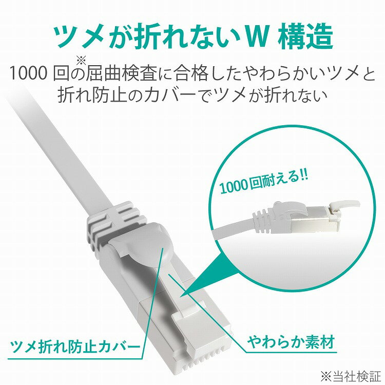 エレコム LANケーブル Cat6A ツメが折れない フラット 10m ホワイト RJ45コネクタ 10Gbps RoHS指令準拠(10物質) LD-GFAT/WH100(代引不可)【メール便（ネコポス）】【送料無料】