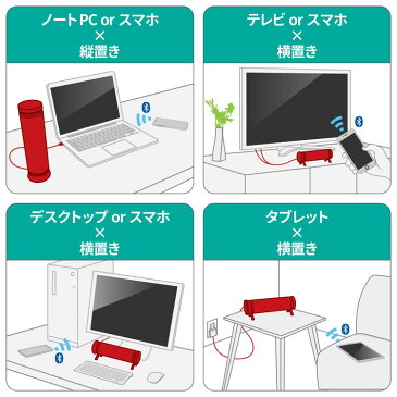 エレコム 縦でも横でも使える スピーカー Bluetooth 有線 小型 PC パソコン パッシブラジエータ搭載 ブラック SP-PCBS01UBK(代引不可)【送料無料】