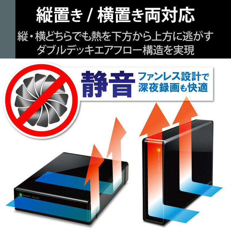 エレコム HDD 外付け SeeQVault規格 USB3.2(Gen1) ブラック 6TB ELD-QEN2060UBK(代引不可)【送料無料】