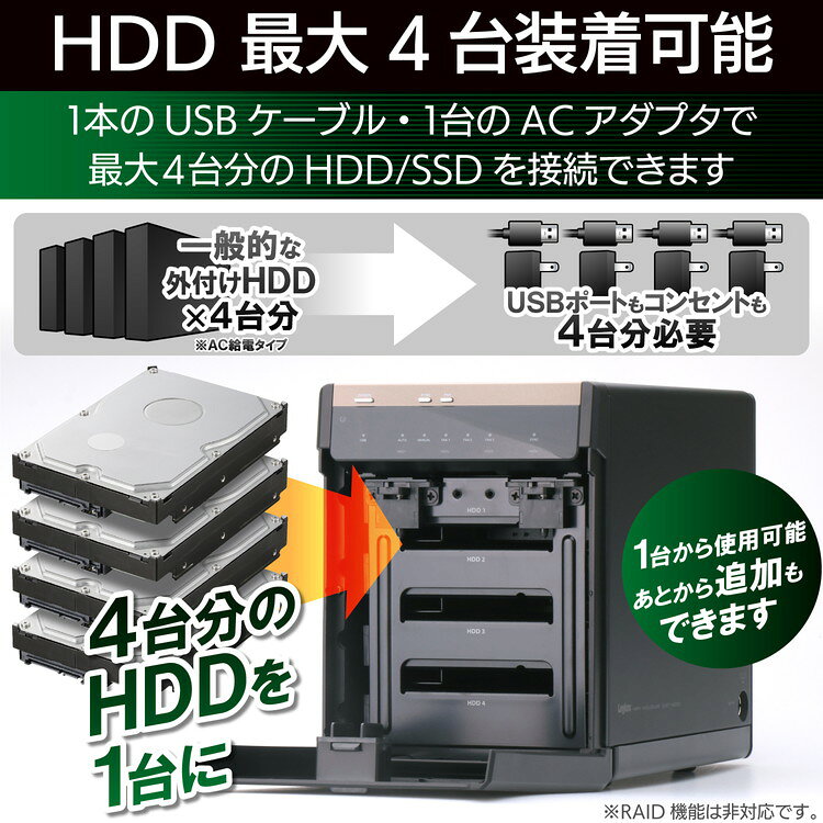 リコメン堂のエレコム HDD / SSD ケース USB3.2 Gen2 14TB 4BAY 最大56TB 超高速 大容量 2.5インチ マウンタ付き LGB-4BNHUC(代引不可)【送料無料】｜アングル2