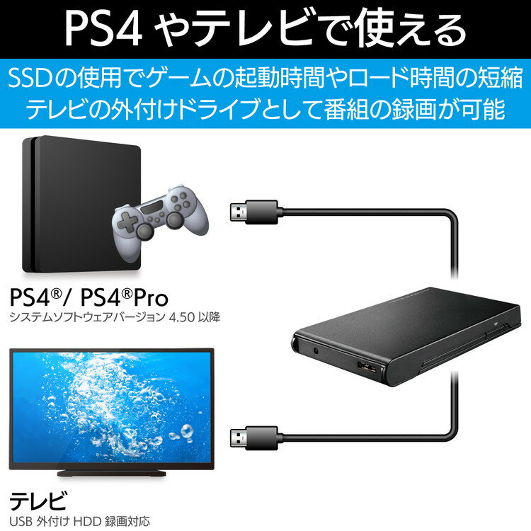 ���쥳�� HDD SSD������ 2.5����� USB3.2 Gen1 �֥�å� LGB-PBSU3(����Բ�)