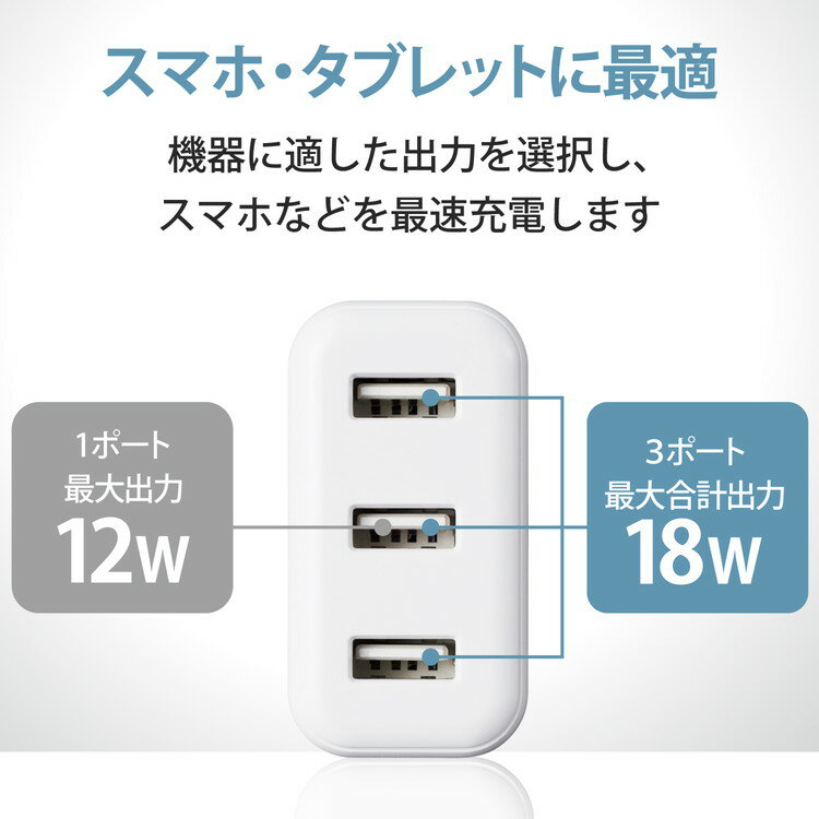 iPhone充電器 AC充電 3.6A出力 USB 3ポート 合計18W ホワイトフェイス スマホ タブレット おまかせ充電 MPA-ACU12WF エレコム(代引不可)