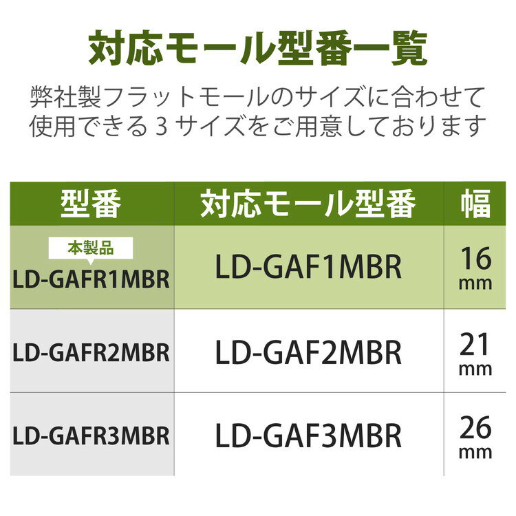 配線カバー モール 接続ユニット 入ズミ 壁用 フラットモール LD-GAF1MBR 専用 ブラウン LD-GAFR1MBR(代引不可)【メール便配送】【送料無料】