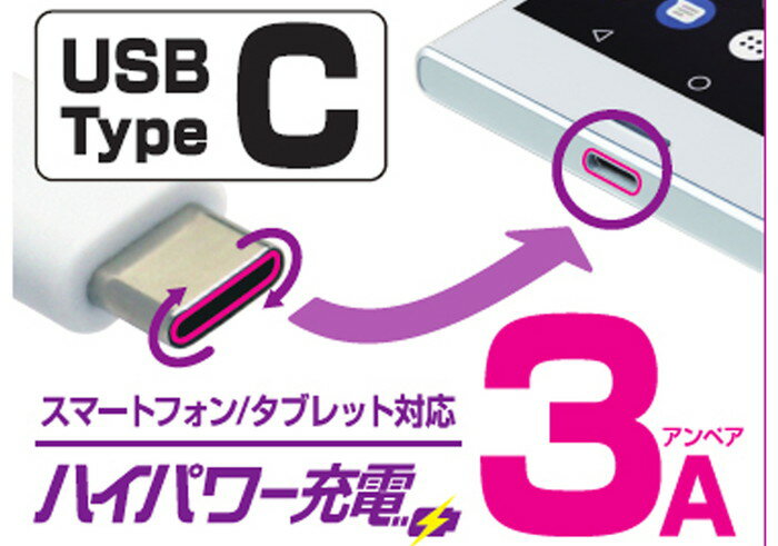 ������� AC typeC 3A 1m BK AC012