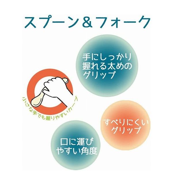 ���������� �٥ӡ��� ���ס���&�ե����� ���å� ����� SFB2 ����饯���� �İ��� ���襤�� �ץ쥼��� Skater(����Բ�)