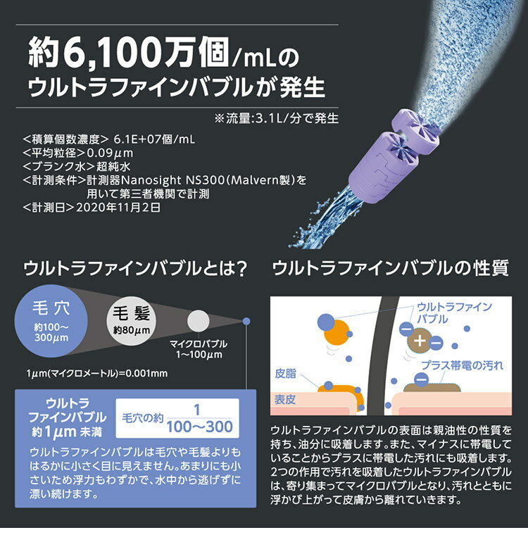 シャワーヘッド レイニーメタリック 日本製 シャワー板 穴径0.3mm 節水 手元ストップ ウルトラファインバブル お風呂 ふろ バスルーム おしゃれ ギフト プレゼント 新生活 国産 メイク落とし 節約【送料無料】