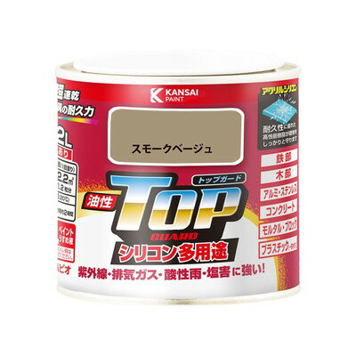 【商品説明】●高耐久アクリル・シリコン樹脂配合だから紫外線・排ガス・雪・酸性雨など外敵から建物を守り、長期間風合い・ツヤを保ちます。●従来の油性塗料では塗装できなかったアルミ・ステンレス・プラスチックや外壁サイディングなどにも塗れる多用途タイプ。●たれにくく塗りやすい超速乾型油性塗料だから作業性が抜群です。●光沢が優れ、鉄部のサビに強い油性タイプ。●防サビ配合だから鉄部をサビの発生から守ります。【用途】鉄部・木部・アルミ・ステンレス・プラスチック(一部を除く)・コンクリート・植木鉢など【塗れないもの】自動車、バイク、高級家具、床面、ビニールクロス、常に水に浸かっている所、メッキ、真ちゅう、銅、ホーロー、タイル、陶器、ポリカーボネート、ポリエチレン、ポリプロピレン、シリコンなど特殊処理された素材●容量：0.2L●色：スモークベージュ●商品サイズ（幅×奥行×高さ）：77Φ×71●商品重量(g)：323●乾燥時間：約30分(20℃)約2時間(冬期)●塗り面積（m2）：約1.6〜2.2●塗り重ね回数：1回●硬化時間：2時間以上(20℃)6時間以上(冬期)※メーカーの都合によりパッケージ、内容等が変更される場合がございます。当店はメーカーコード（JANコード）で管理をしている為それに伴う返品、返金等の対応は受け付けておりませんのでご了承の上お買い求めください。【代引きについて】こちらの商品は、代引きでの出荷は受け付けておりません。【送料について】北海道、沖縄、離島は送料を頂きます。