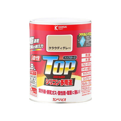 塗料, 修補材料, 各種素材 - カンペハピオ 油性トップガード クラウディグレー 0.8L #00017640681008(代引不可)【送料無料】