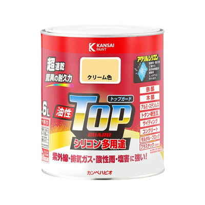 Coating, Repair, Various Materials - カンペハピオ 油性トップガード クリーム色 1.6L #00017640111016(代引不可)【送料無料】