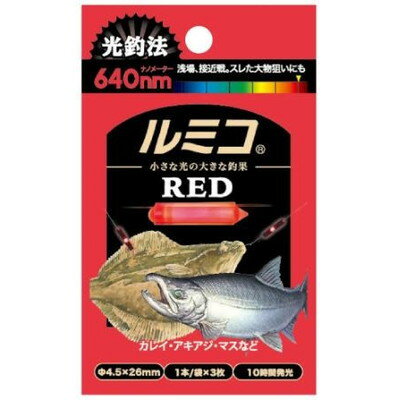 ��ߥ� A15105 ��ߥ� ��å�(����Բ�)