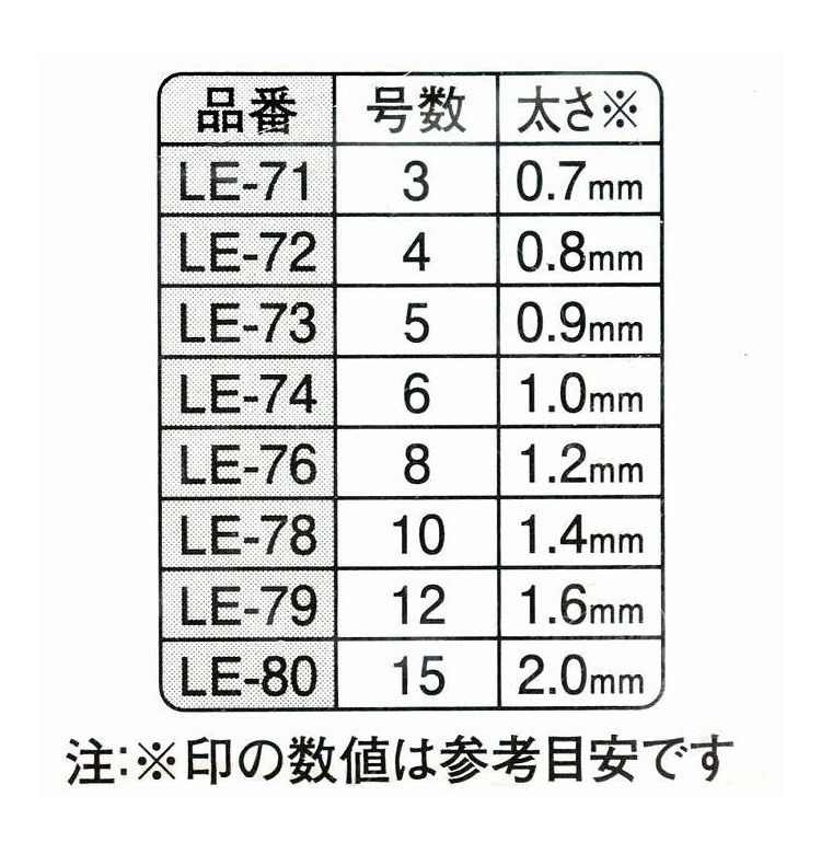 イトー 純綿水糸 #3 100m巻 太さ0.7mm LE-71(代引不可)【ポイント10倍】