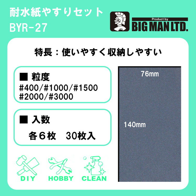 イトー 耐水紙ヤスリセット 5番手組 76×140mm BYR-27(代引不可)【ポイント10倍】