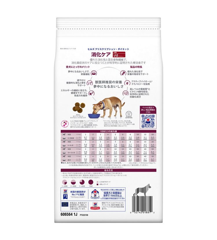 リコメン堂のヒルズ 療法食 犬 犬用 i/d小粒 チキン 1kg プリスクリプション PRESCRIPTION DIET 食事療法食 Hill's【ポイント10倍】【送料無料】｜アングル3