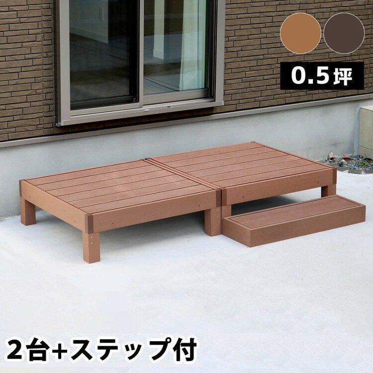 ͹ڥåɥǥå ecofeel(ե)2 ƥåץå PWDE-2P-STP   ¦ DIY å åɥ...
