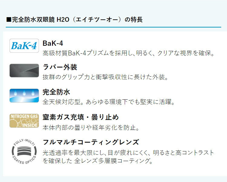 【中古】Canon キャノン EFレンズ EF24-105mm F4L IS USM ズームレンズ 標準 並行輸入品