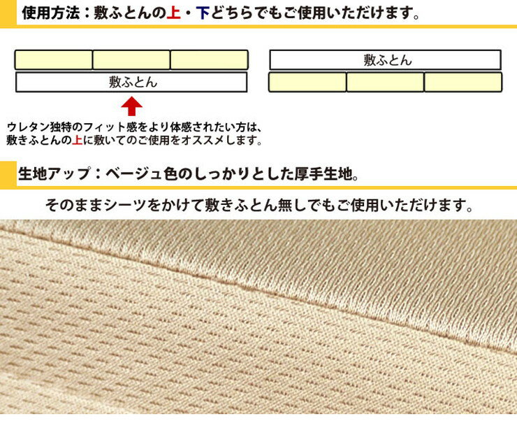 日本製 三つ折り 高密度 低反発 マットレス シングル 3つ折り ウレタン 厚さ5cm 体圧分散 国産 柔らかめ やわらかい(代引不可)【送料無料】