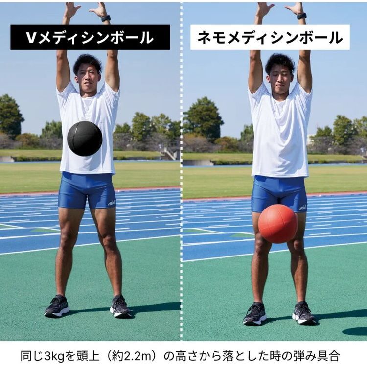 リコメン堂のニシ・スポーツ NISHI Vメディシンボール 4.0kg F ボディケア フィットネス 陸上競技 備品 トレーニング器具 部活 運動 体育【送料無料】｜アングル3