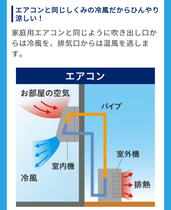 ポータブルクーラー アイリスオーヤマ IPA-3525G 工事不要 エアコン代用モデル 8~12畳対応 冷風 送風 除湿機能付き 3.5kW 大風量 静音設計 移動式クーラー【送料無料】