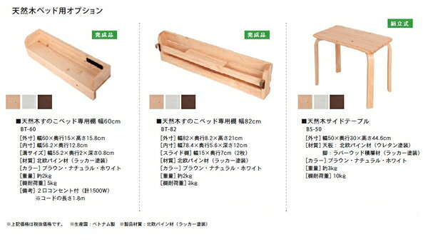 リコメン堂の天然木 すのこベッド すのこベッド用棚 幅82cm パイン材 木目調 おしゃれ 北欧 宮棚 ヘッドボード シングルサイズ シングル ラック(代引不可)【送料無料】｜アングル3