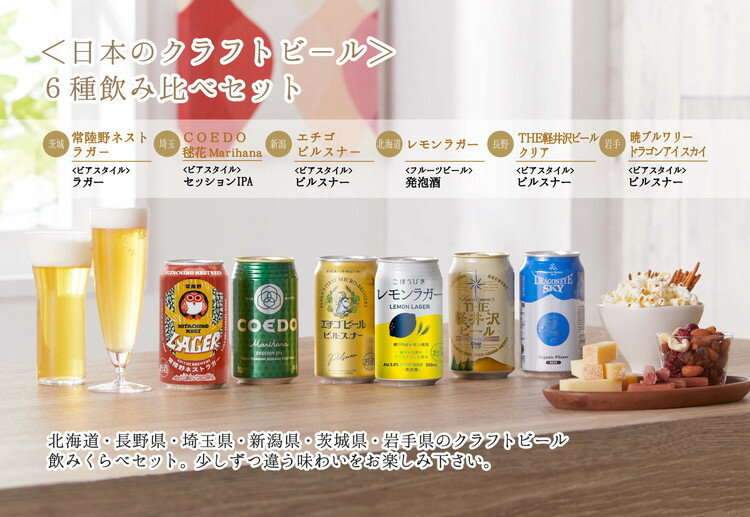 (日本のクラフトビ-ル)6種 飲み比べセット 12本 ギフトカートン ギフト プレゼント 贈り物 贈答用 クラフトビール 日本 COEDO 北海道麦酒 エチゴ 常陸野ネスト 軽井沢ビール 暁ブルワリー(代引不可)【ポイント10倍】【送料無料】