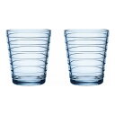 イッタラ アイノ・アアルト タンブラー220ml ペア アクア 1026149(代引不可)【ポイント10倍】【送料無料】