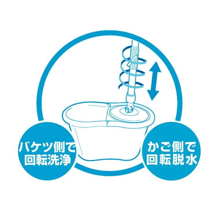 ��ž��å� ��������(���ѥ�å�1����) ��ե������ �ȥ������� GF-18BO-BL(����Բ�)�ڥݥ����10�ܡۡ�����̵����