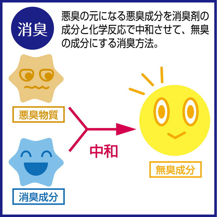 �ڥƥ��� �ϥåԡ����꡼�� ǭ�ȥ���Υ˥��� �ý�&���� 800ml �ڥå����� �ڥåȥ��å��ڥݥ����10�ܡ�