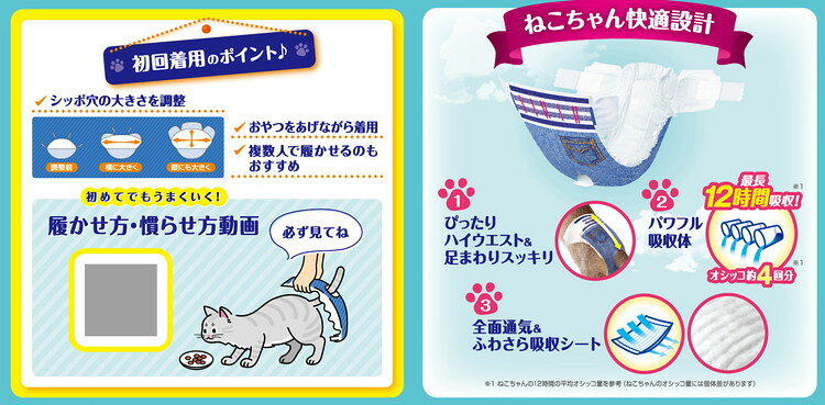 ユニチャーム マナーウェア ねこ用 SSサイズ 40枚【ポイント10倍】【送料無料】 rcmd-36376150 リコメン堂 サンプル画像2