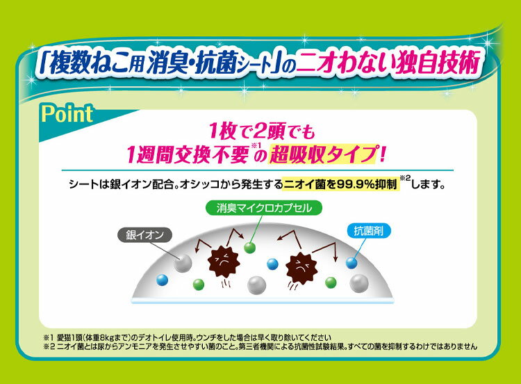 【6個セット】 ユニチャーム デオトイレ 複数ねこ用 消臭・抗菌シート 16枚 x6 デオトイレ用シート 猫用シート システムトイレ用 猫用トイレ 猫トイレシート【ポイント10倍】【送料無料】