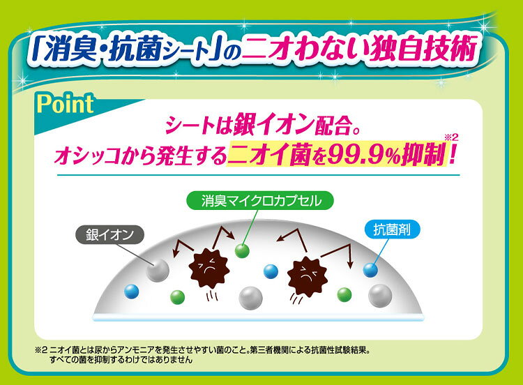 リコメン堂の【12個セット】 ユニチャーム デオトイレ 消臭・抗菌シート 20枚 x12 デオトイレ用シート 猫用シート システムトイレ用 猫用トイレ 猫トイレシート【ポイント10倍】【送料無料】｜アングル2