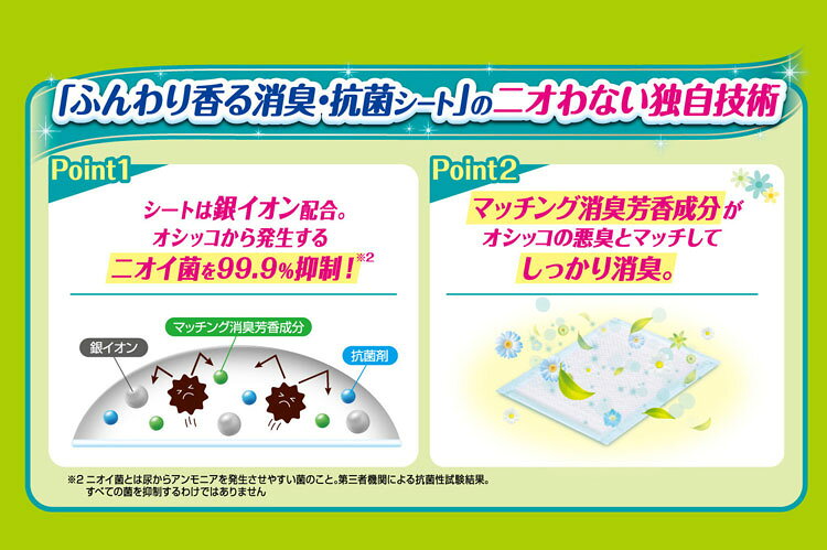 リコメン堂の【12個セット】 ユニチャーム デオトイレ ふんわり香る消臭・抗菌シート ナチュラルガーデンの香り 20枚 x12 デオトイレ用シート 猫用シート システムトイレ用 猫用トイレ 猫トイレシート【ポイント10倍】【送料無料】｜アングル2