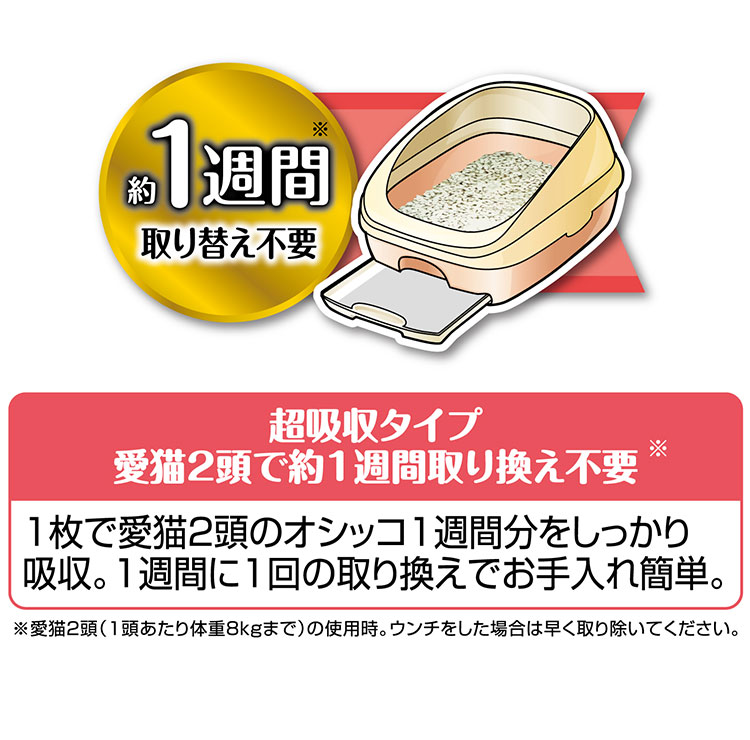 【4個セット】 ペットプロ デオフリー 強力消臭シート 複数ねこ用 10枚 各社共通 システムトイレ用シート 猫シート 猫用シート 猫用トイレシート シーツ PetPro【ポイント10倍】【送料無料】